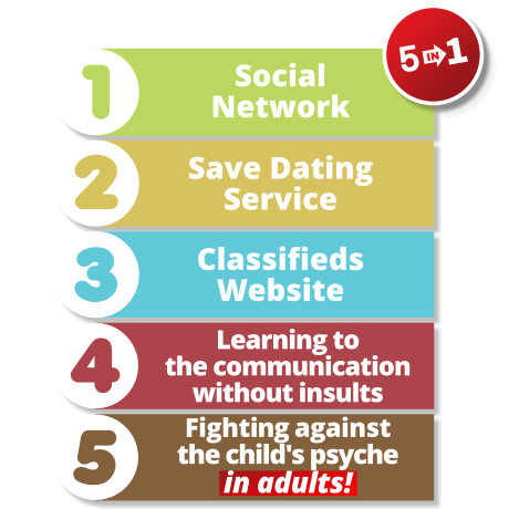 SmartNet | Learning to communicate without insults | We are fighting against the child's psyche in adults, teenagers and children!